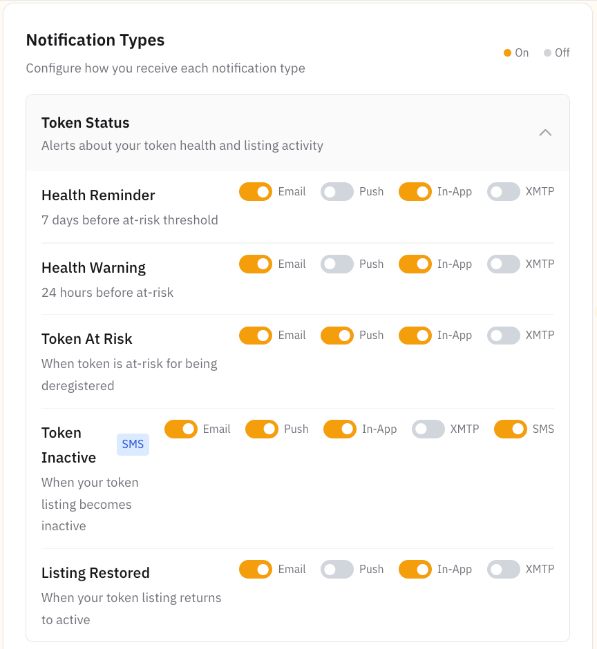 Notification Types — a per-alert-type grid of Email / Push / In-App / XMTP / SMS toggles, grouped by category