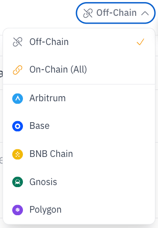 The voting-basis dropdown — Off-Chain, On-Chain (All), or a single chain