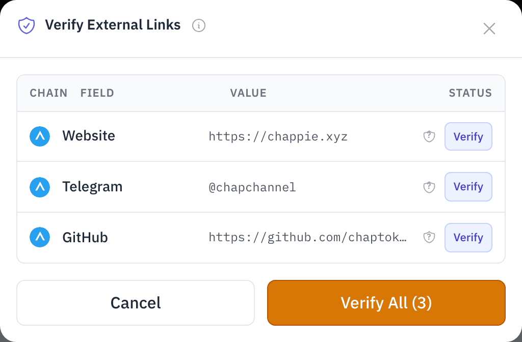 The Verify External Links panel — one row per link with a Verify button and a "Verify All" action